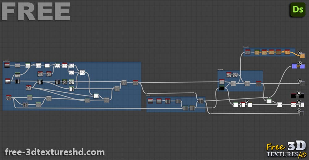 Textures PBR de Planche en Bois Substance 3D Designer SBS et SBSAR Téléchargement Gratuit